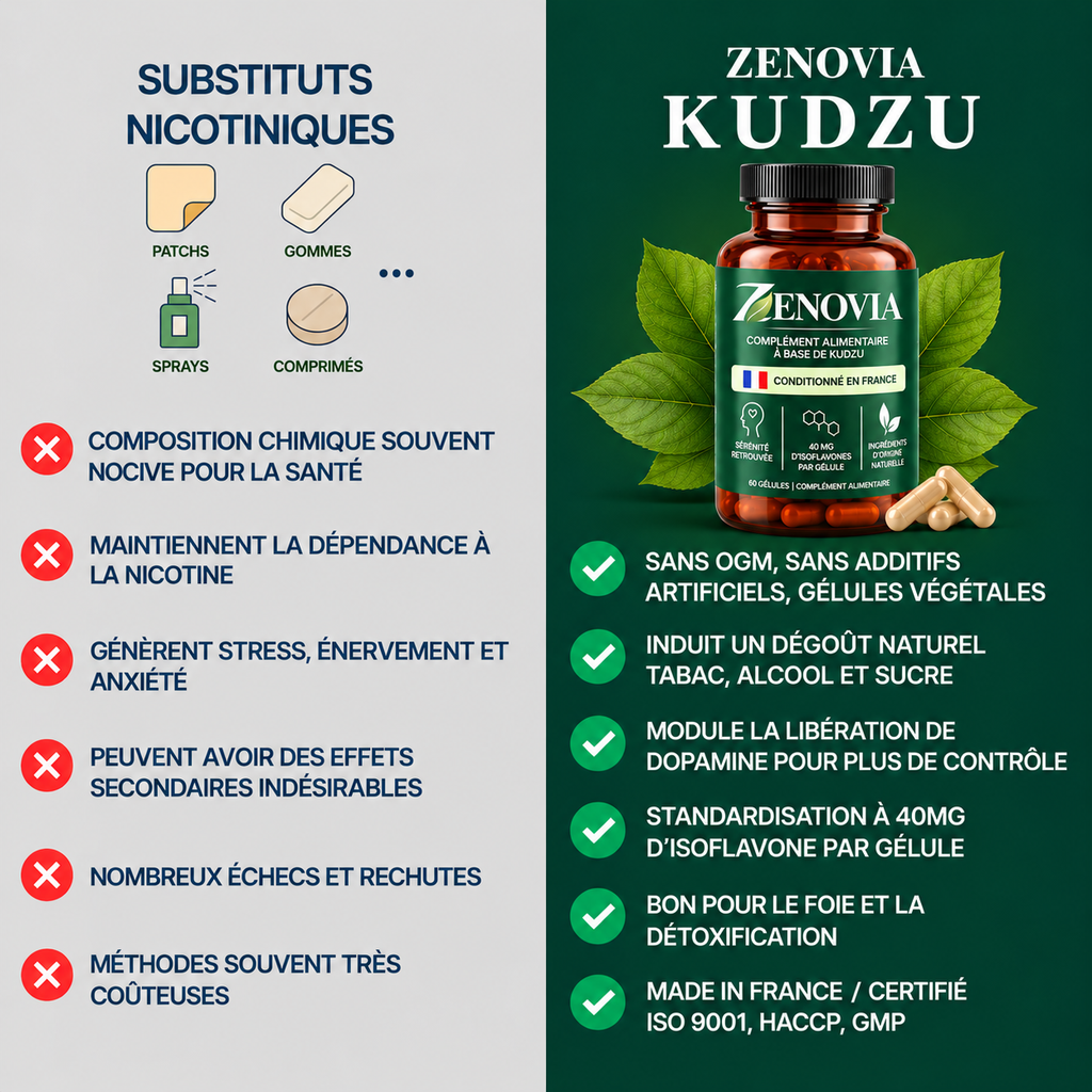 KUDZU ZENOVIA 40 MG ISOFLAVONE  100% NATUREL