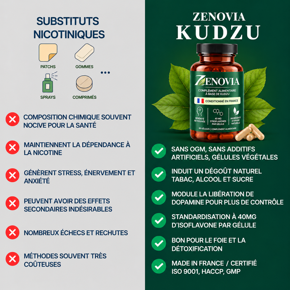 KUDZU ZENOVIA 40 MG ISOFLAVONE  100% NATUREL